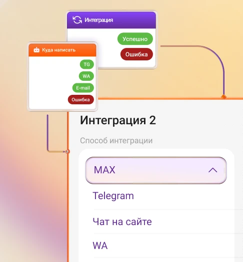Mango-Office screenshot 1