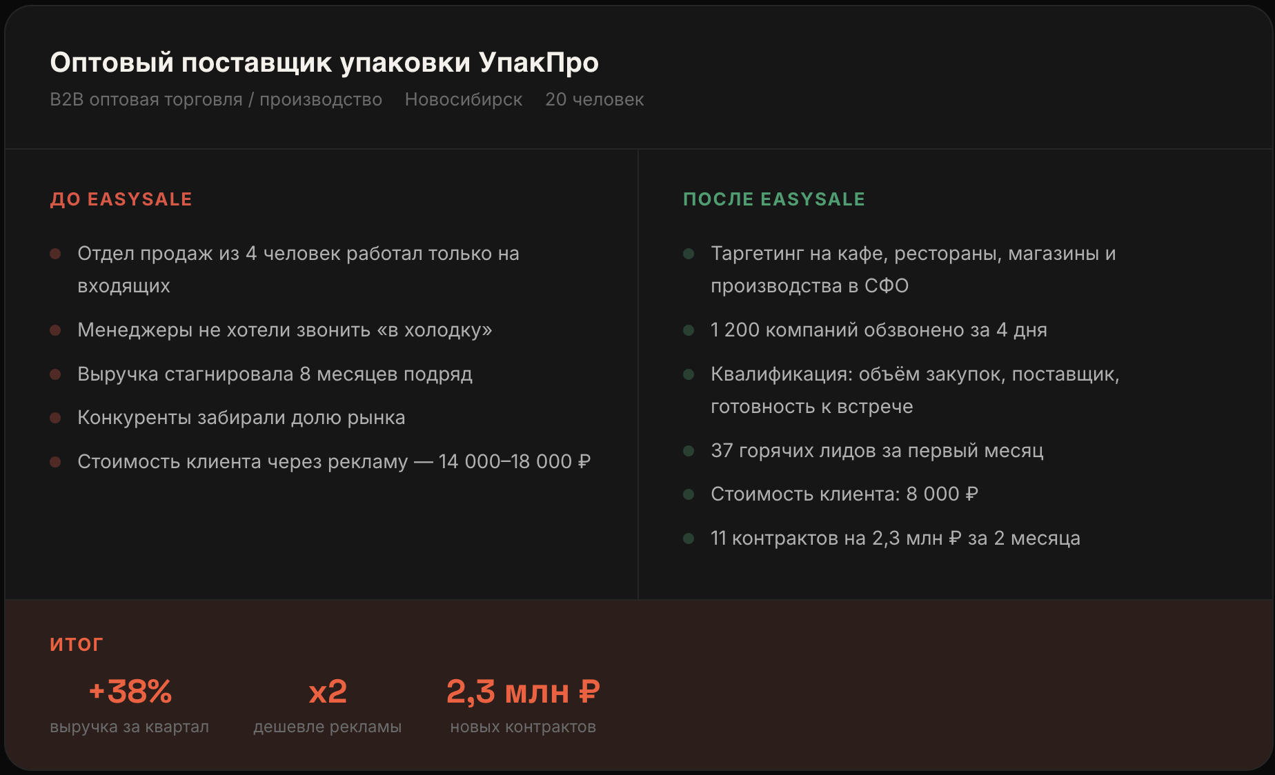 EasySale screenshot 1