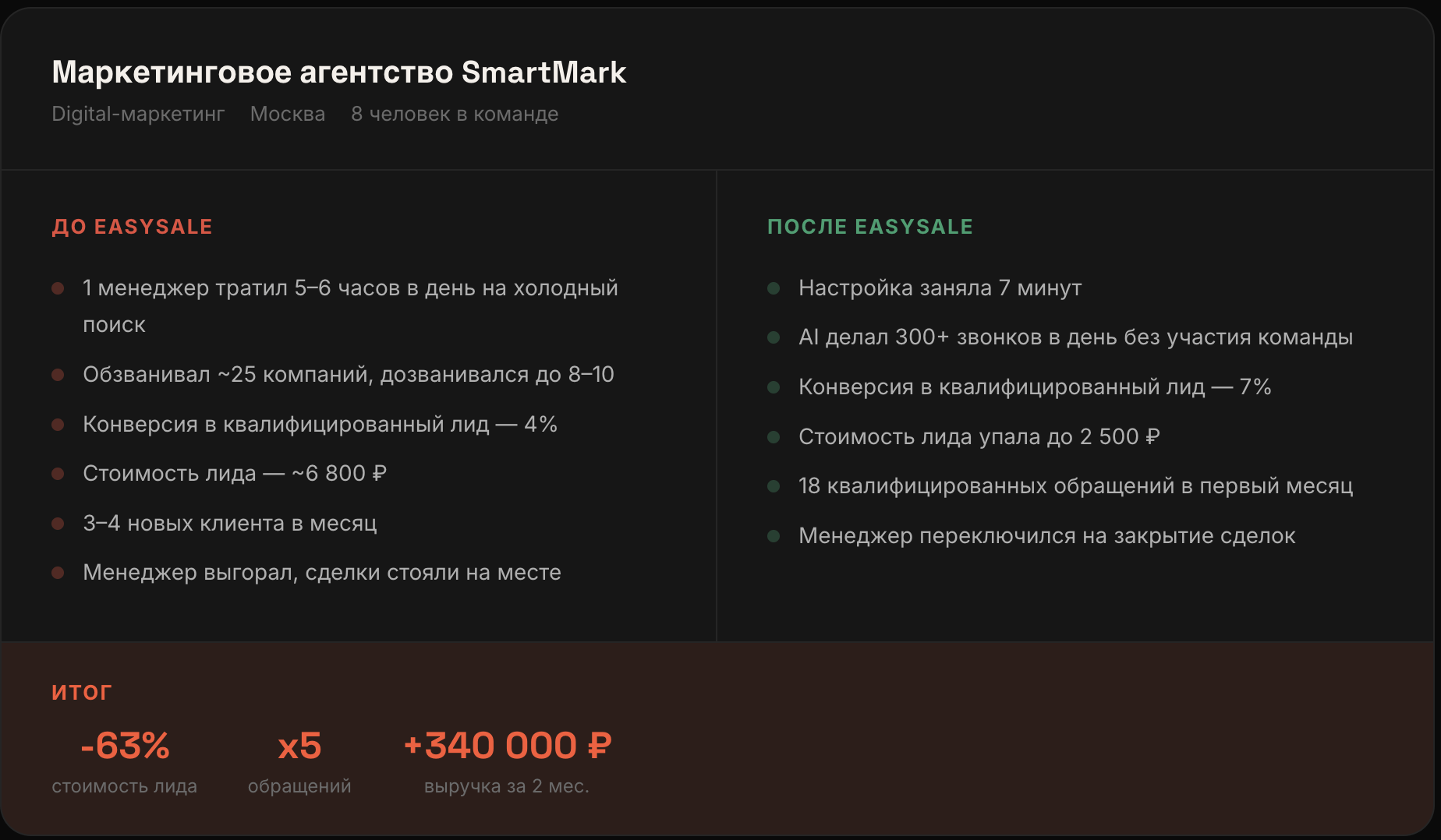 EasySale screenshot 2