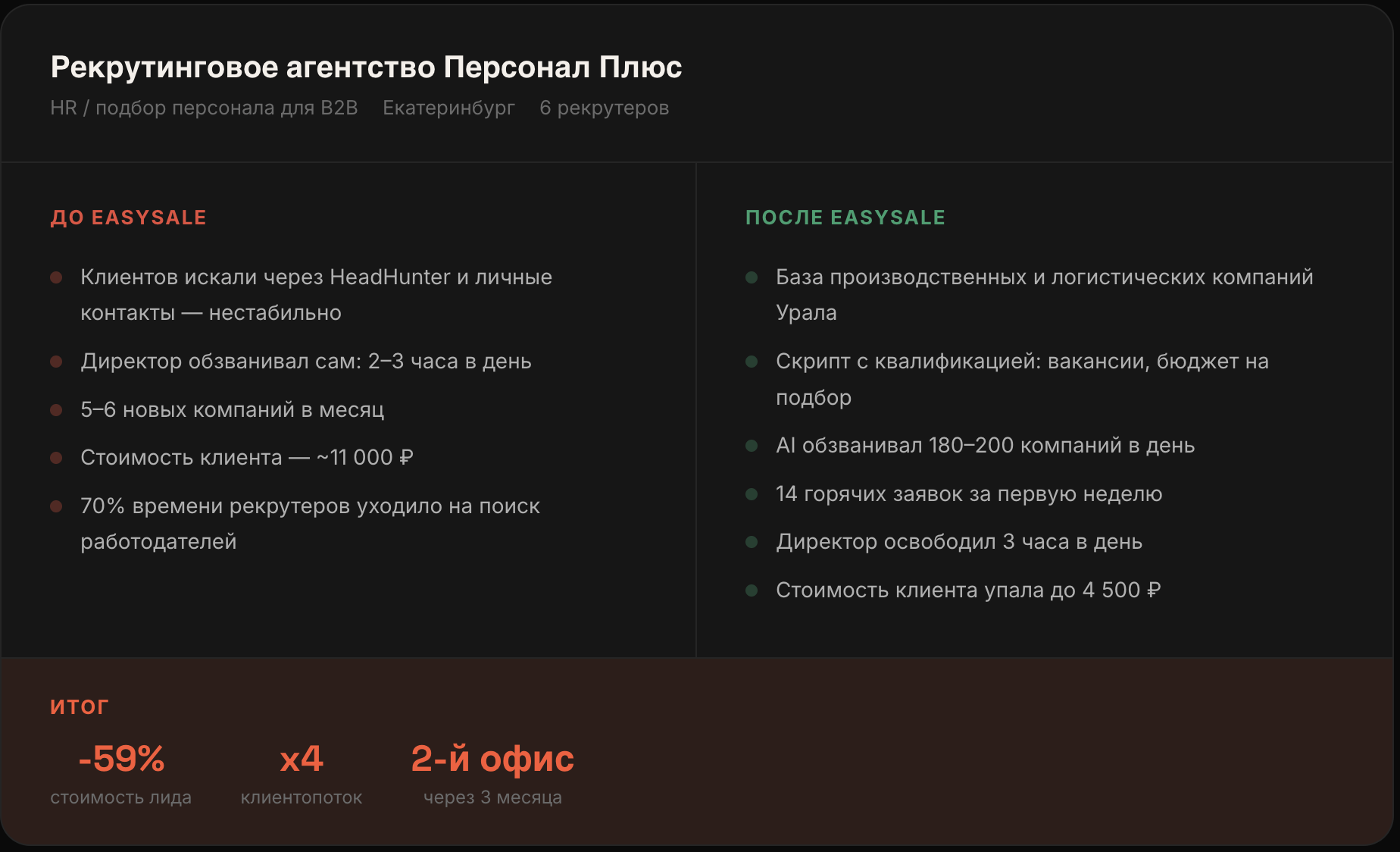 EasySale screenshot 3
