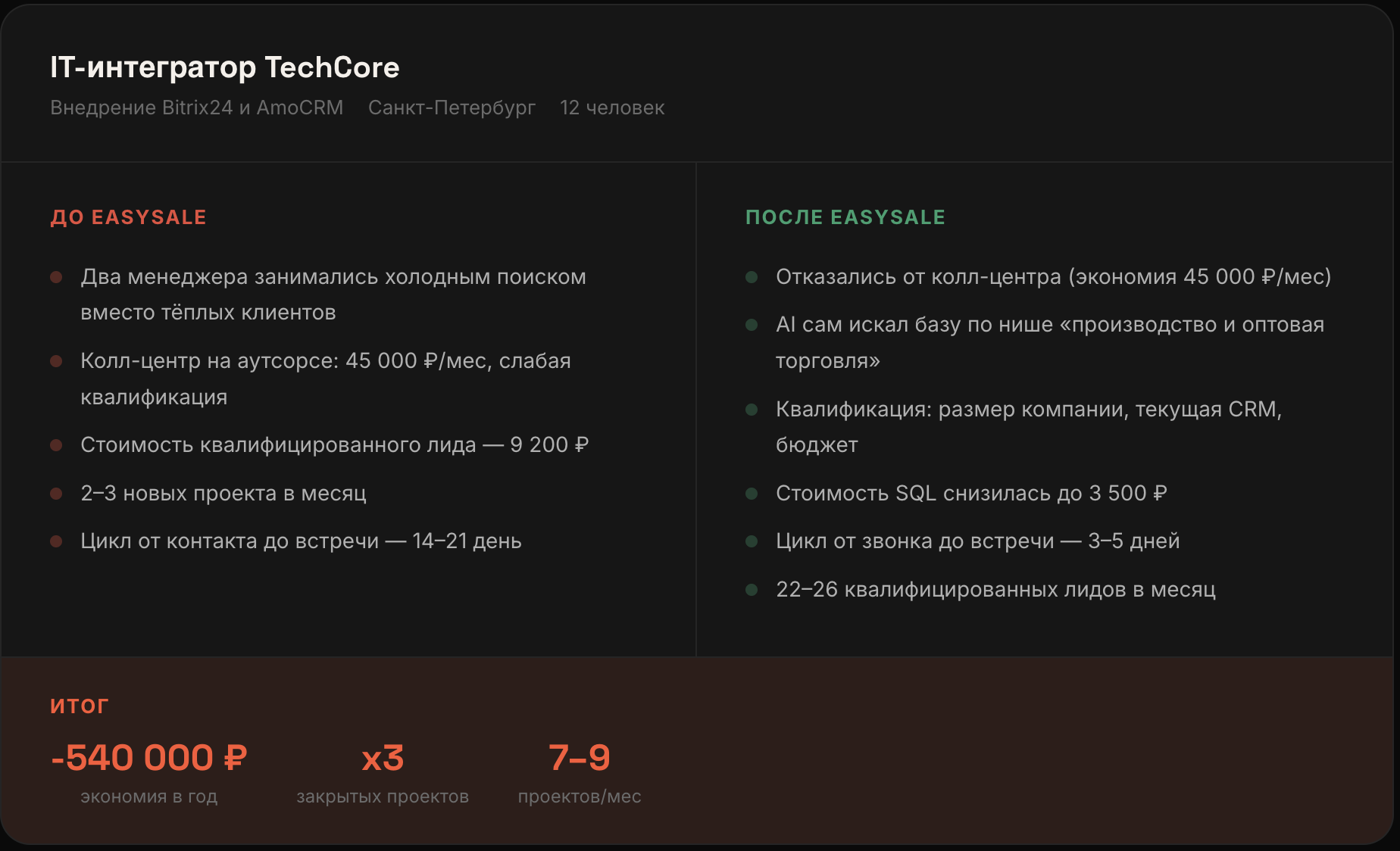 EasySale screenshot 4