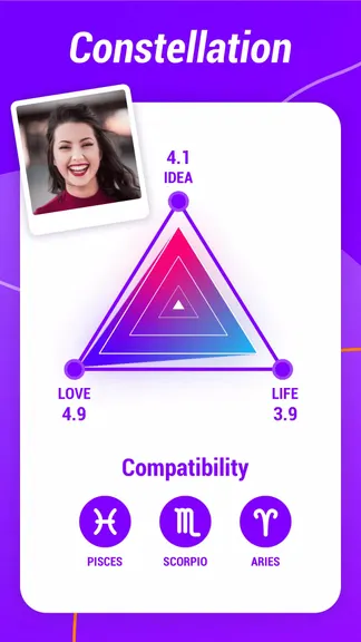 Old Face & Daily Horoscope screenshot 2