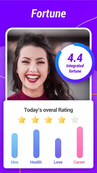 Old Face & Daily Horoscope screenshot 5