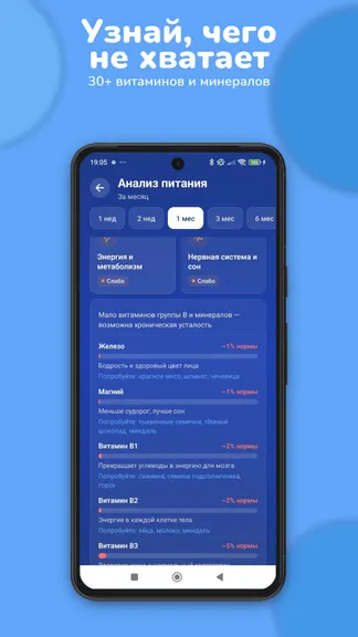 Калорика AI screenshot 6
